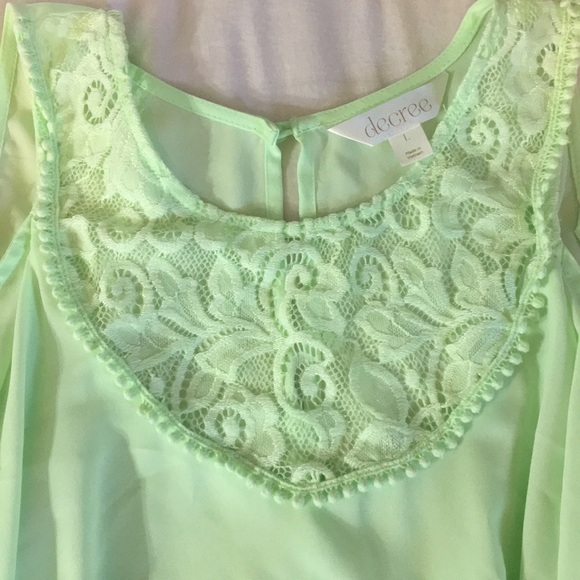 Flowy off the shoulder blouse. Mint color - Picture 2 of 6